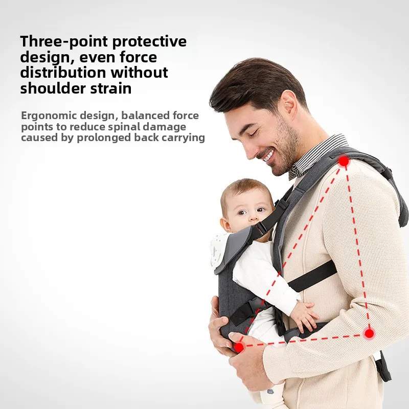 

Эргономичная переноска-слинг для младенцев с регулируемым поясом, для новорожденных и малышей, для ношения ребенка без помощи рук, незаменимая вещь.