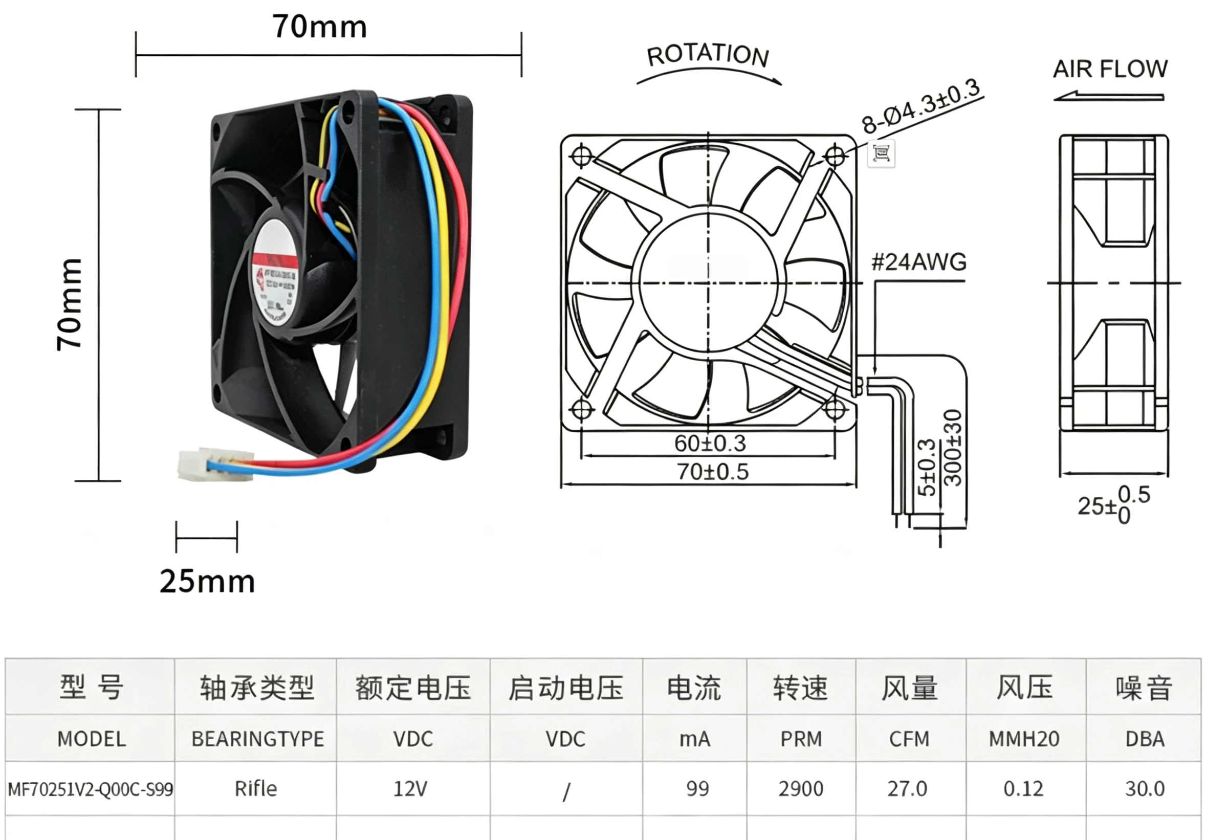 2PCS Magnetic‑Levitation PWM Cooling Fan MF70251V2‑Q00C‑S99,7025 7CM 4‑Pin Fan For SUNON