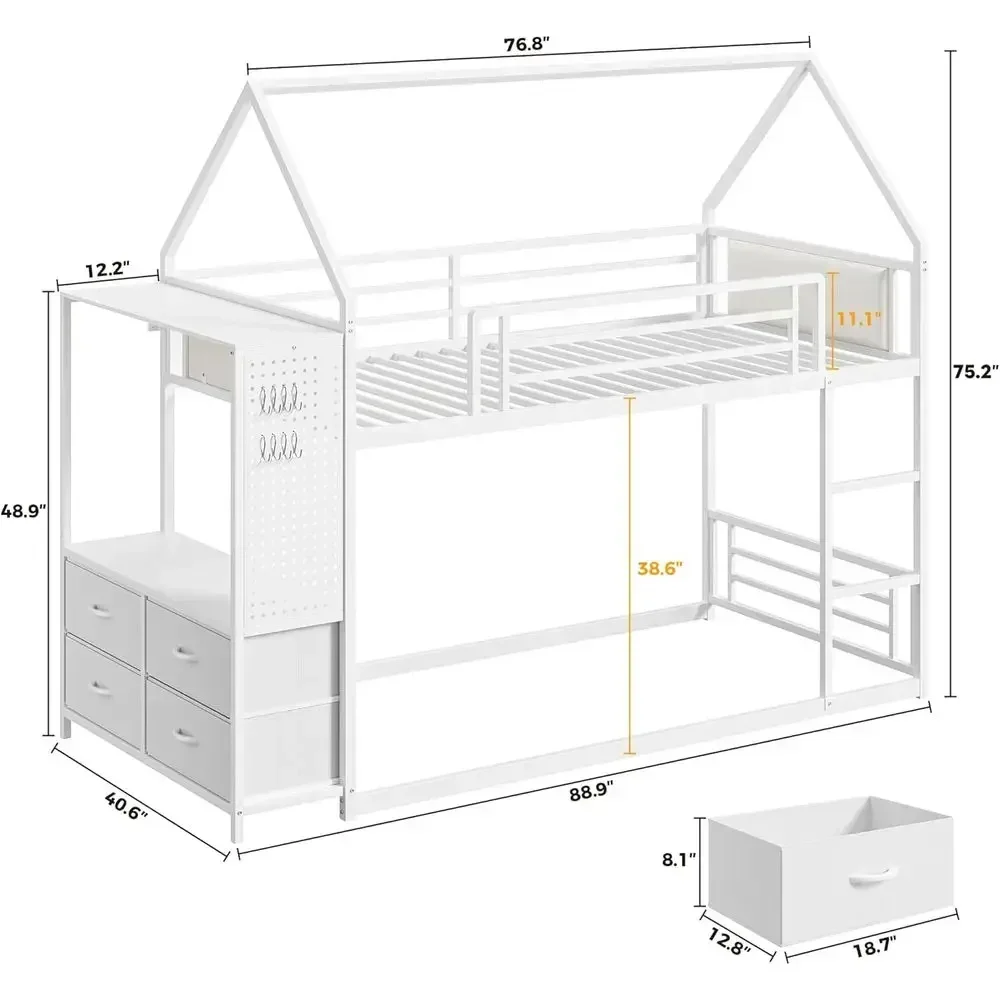 description