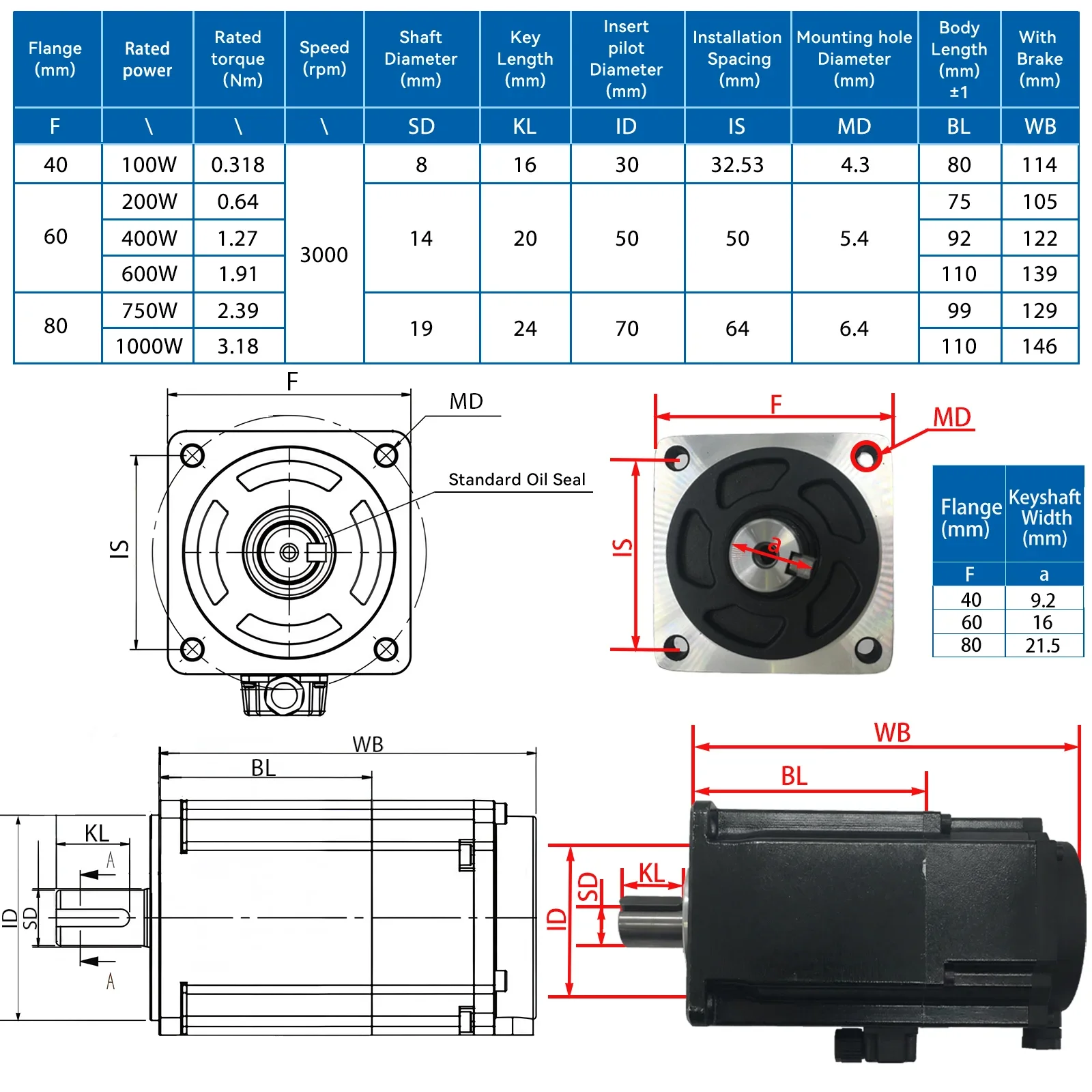 AC Servo Motor Kit 100W/200W/400W/600W/750W/1000W Servo Motors and Driver 40/60/80 Flange Servo Motor with Driver with Brake CNC