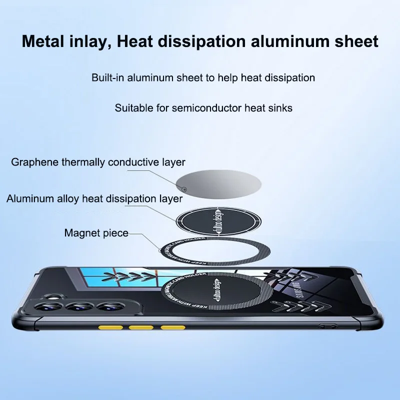 Phone Case for Samsung Galaxy S21 Ultra S22 Plus S22+ Graphene Aluminum Alloy Game Heat Dissipation Cover + Radiator Game Fan