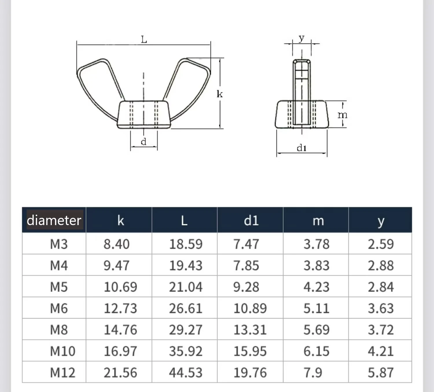 10pcs/lot Butterfly Wing Nuts M3 M4 M5 M6 M8 M10 M12 Stainless Steel/ Zinc Plated Wing Nuts Hand Tighten Nut DIN315