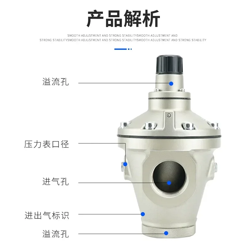 

Пневматический регулятор большого расхода большой диаметра AR625/635/825/835/925-14/20 DN40/50