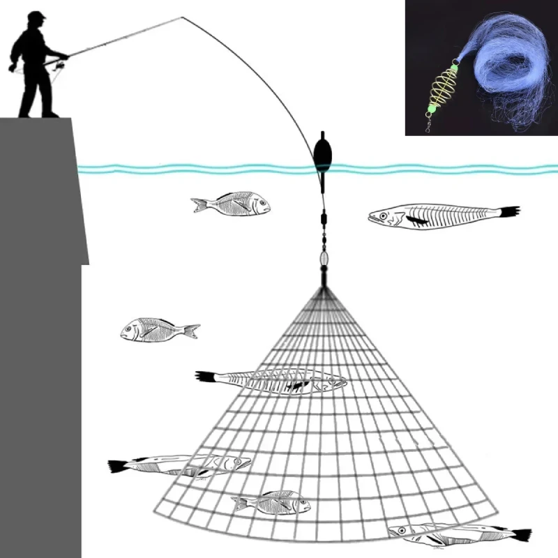 11 Size Fishing Net Trap Mesh Luminous Bead Netting Sea Fish Net Tackle Design Copper Shoal Cast Fishing Trap Fishing Tackle