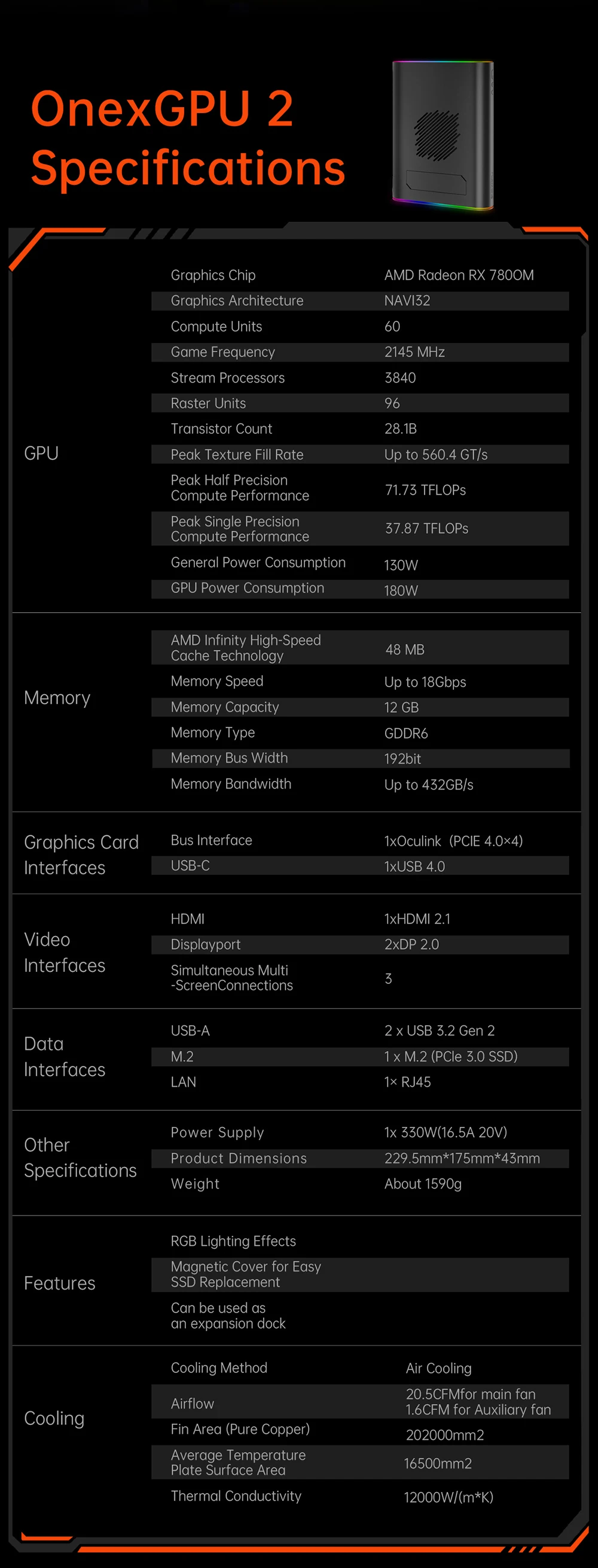 Karta graficzna OneXPlayer ONEXGPU 2 z AMD Radeon RX 7800M Ultimate EGPU USB 4.0 Oculink 12G 180W Stacja dokująca 3A Game Office