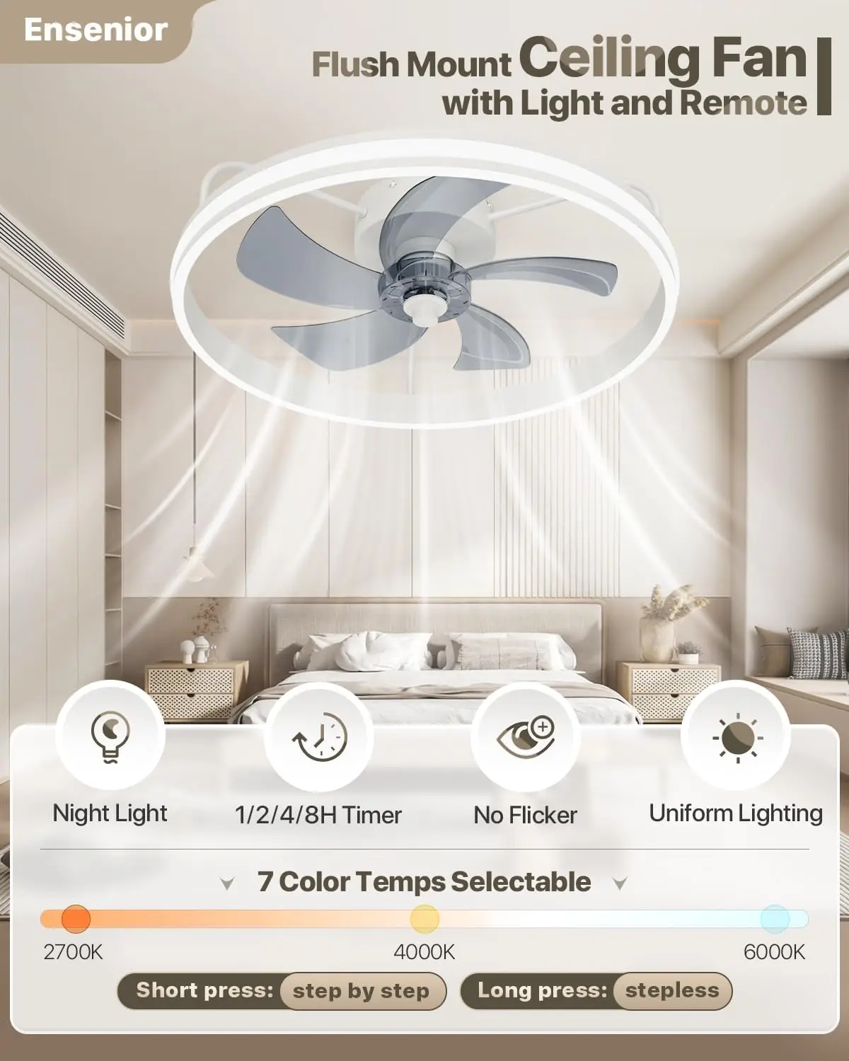 Ensenior 22"" Low Profile Ceiling Fan With Light And Remote Control, Flush Mount Ceiling Fan With Nightlight, 2700K-6000K