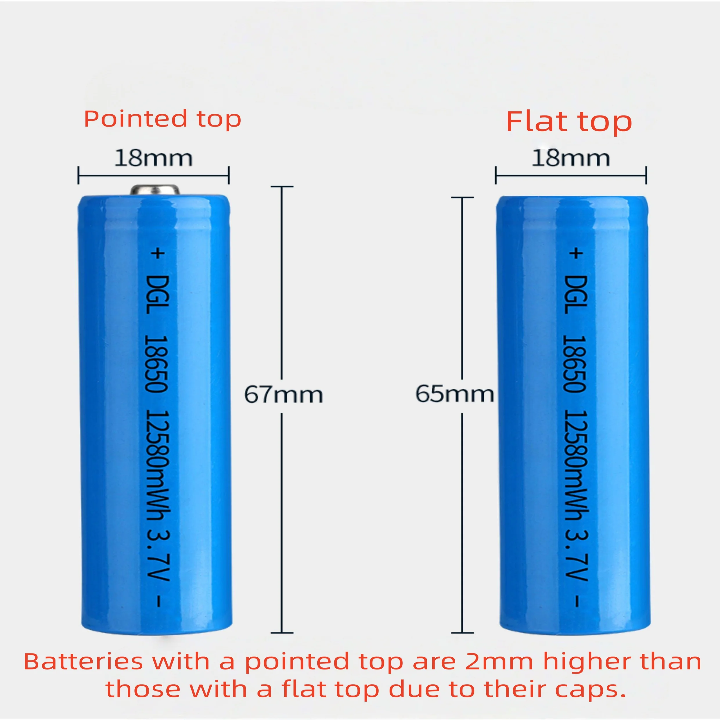 18650 3.7V Polymer Lithium cylindrical Battery large capacity for strong light flashlight headlight singing machine small fan
