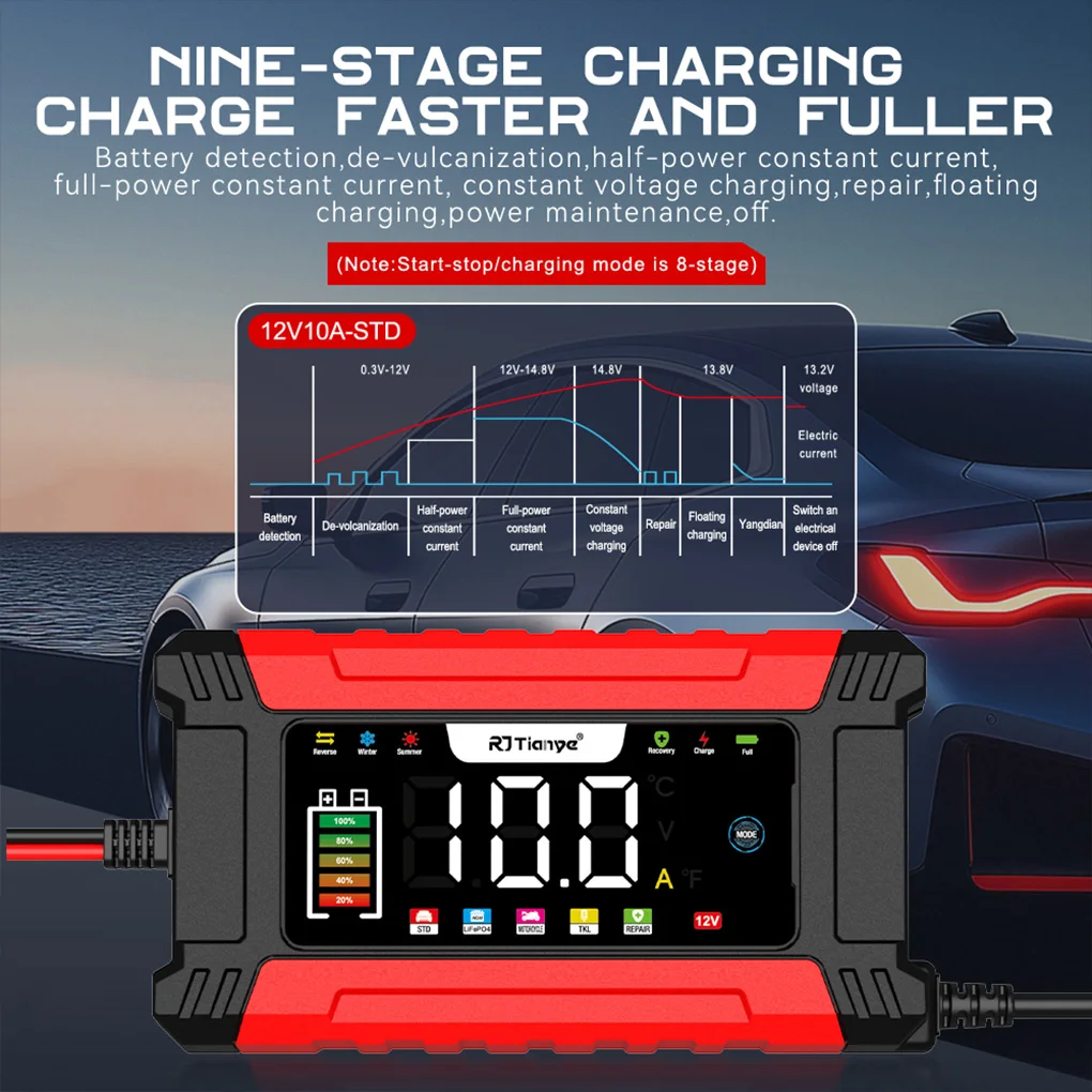 

4.1Inch LCD Color Screen 10A Car Battery Charger Car Battery Charger