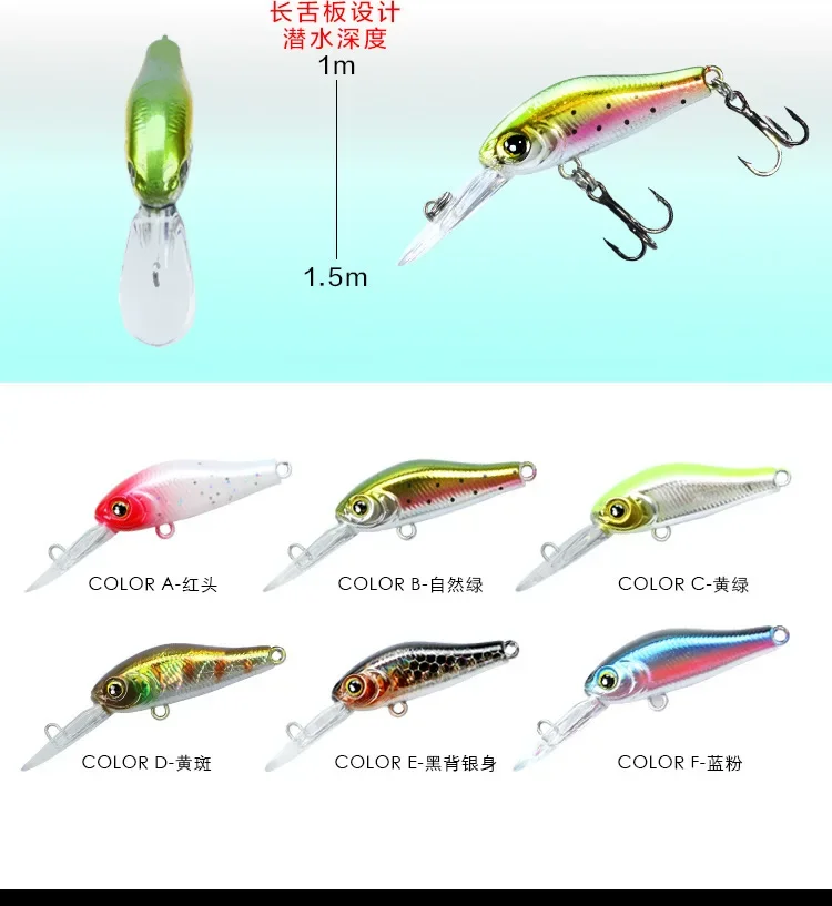 Minnow 3,5 cm 2,4g – Hard Bait ojos 3D cebo artificial pesca - imagen 3