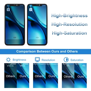 100% getestetes Großhandelsfabrik LCD für iPhone XR -Bildschirm Touch mit Metal Factory Display für iPhone XR LCD -Touchscreen 6 Hauptverkaufsgroßhandel Handy -Bildschirme - №3