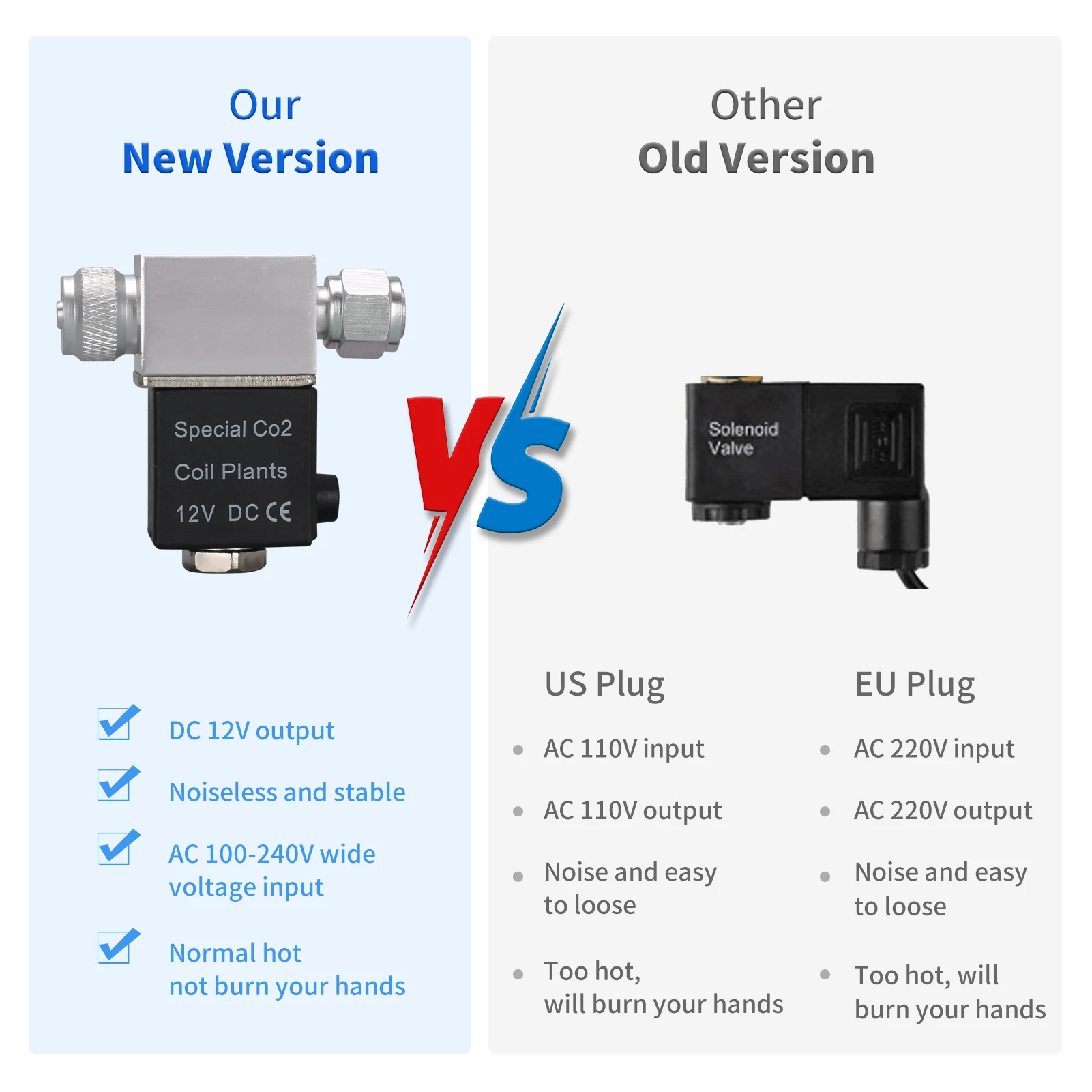 Solenoid Valve for Aquarium CO2 System Regulator DC 12V Output Connect 4*6mm Tube or Bubble Counter Double Head Noiseless