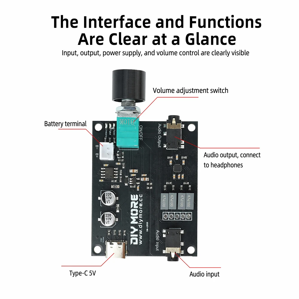 DC3.7V-5V Stereo Headphone Amplifier Module Max97220 3.5mm Headphone Amplifier Module Stereo Home Amplifier Type-C Interface