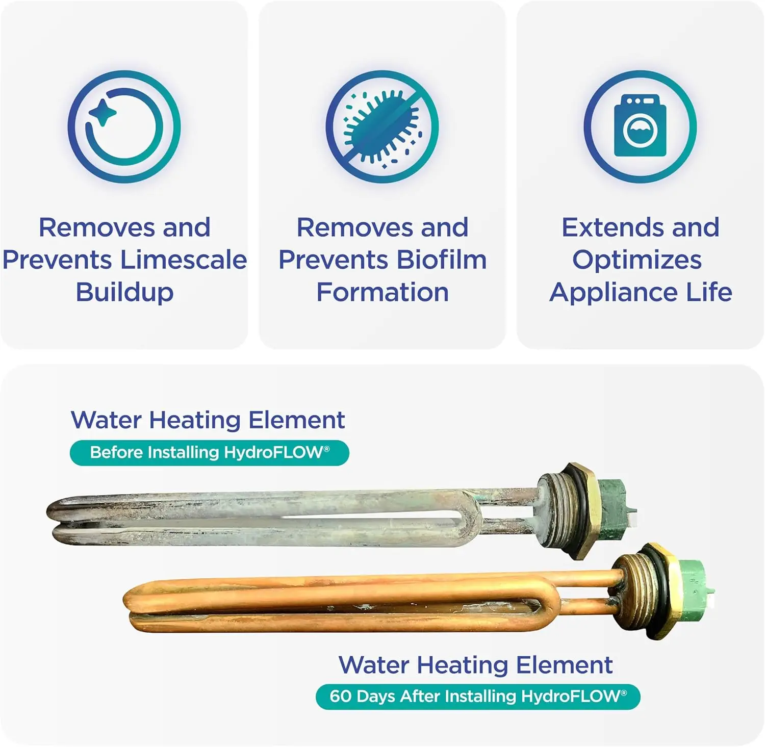 

Pearl Plus | Eco Friendly Alternative to Salt Water Softeners | Descaler for Large Homes