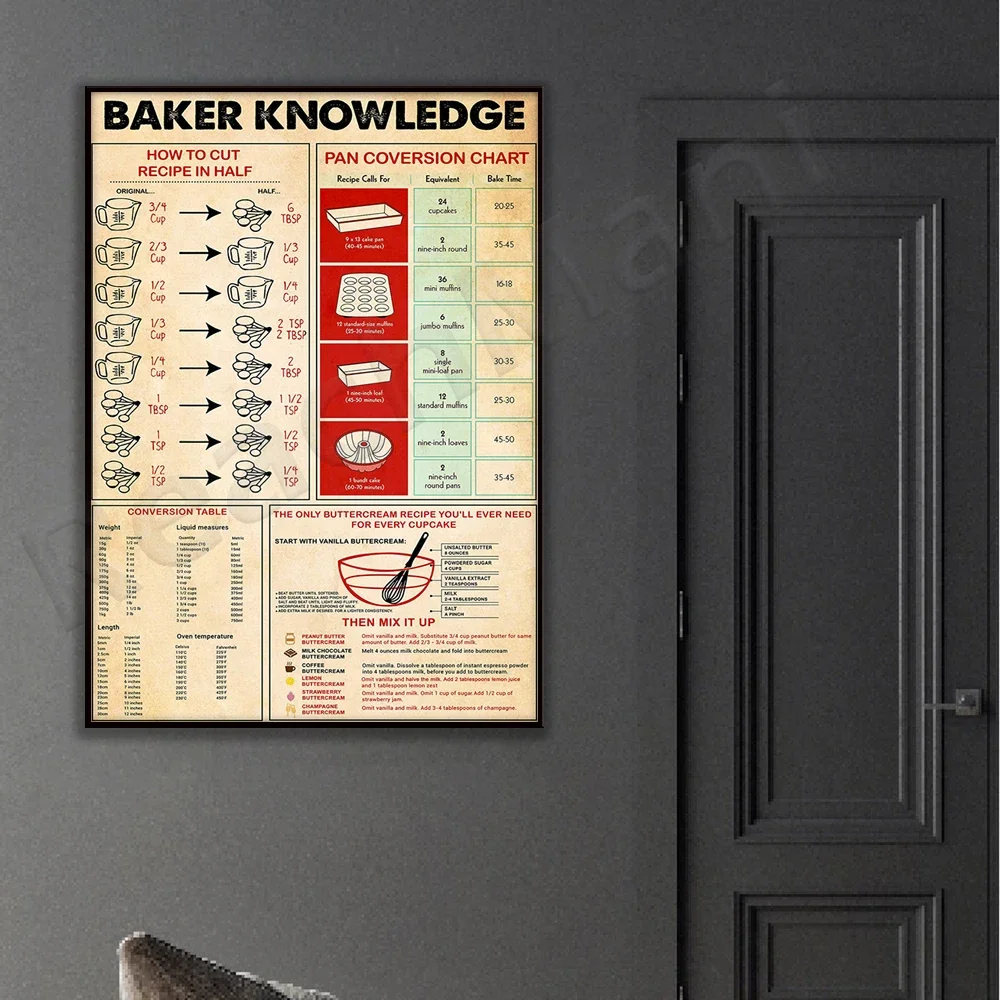 Baking Baker Knowledge Poster How to Cut a Recipe in Half Poster Kitchen Home Living Decor Poster