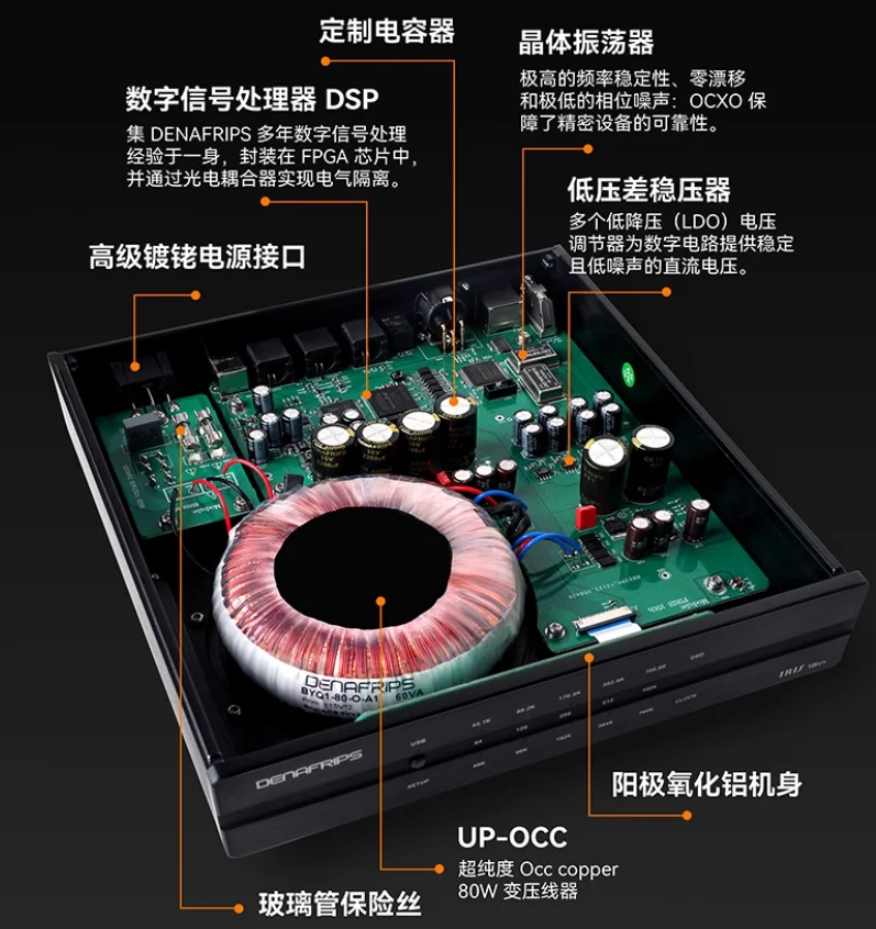 Denafrips IRIS 12th DDC USB Digital Interface External Clock input Coaxial AES/EBU I2S IIS HDMI RJ45 DSD512(USB I2S Only）output