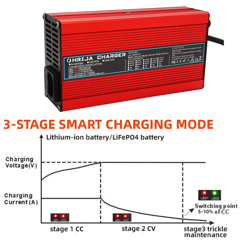 58.4V 8A  Charger Smart Aluminum Case Is Suitable For 16S 51.2V  Outdoor LiFePO4 Battery  Safe And Stable OHRIJA