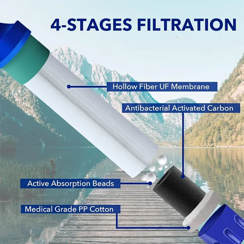 Personal Water Filter Portable Water Purifying Device for Hiking Camping Accessories Travel Hunting Survival Outing Backpacking