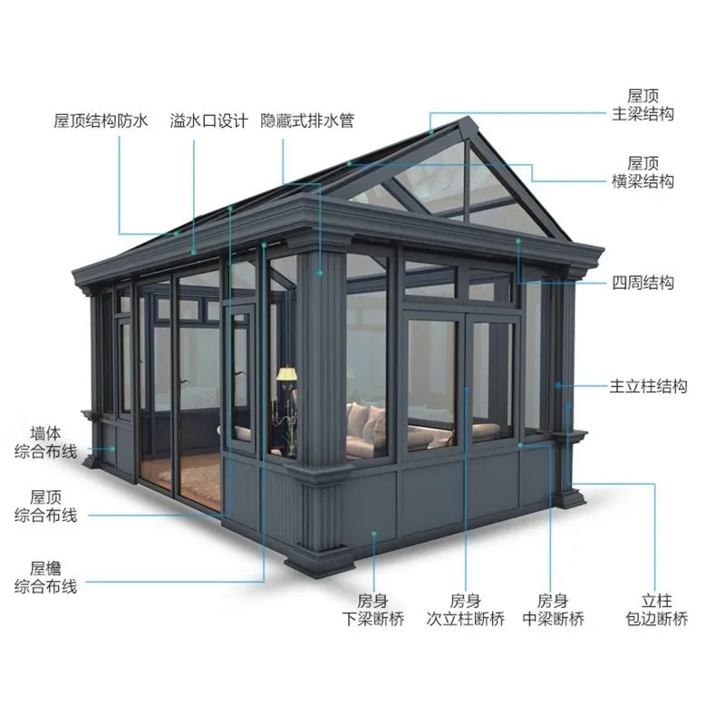 Aluminum alloy mobile sun room frame terrace outdoor garden balcony glass room silent heat insulation wind-resistant shed