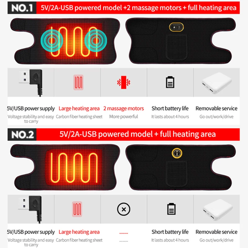 Tragbares elektrisch beheiztes Armmassagegerät – 3-Gang-Einstellungen, lindert Gelenkschmerzen, Muskelschwellungen, Hilfsmittel für Sportregeneration, Fitnessfans