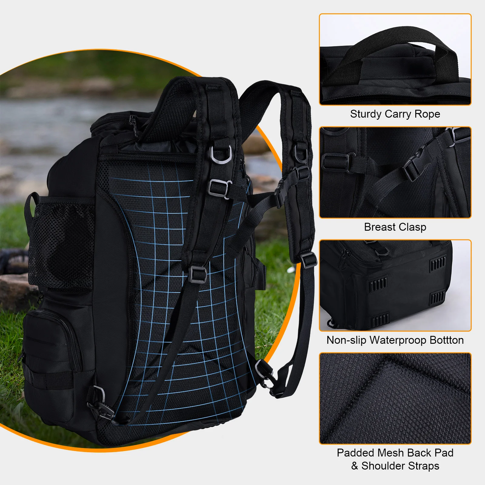 Torba wędkarska Goture z uchwy – Backpack Insert Organizer recenzja i cena