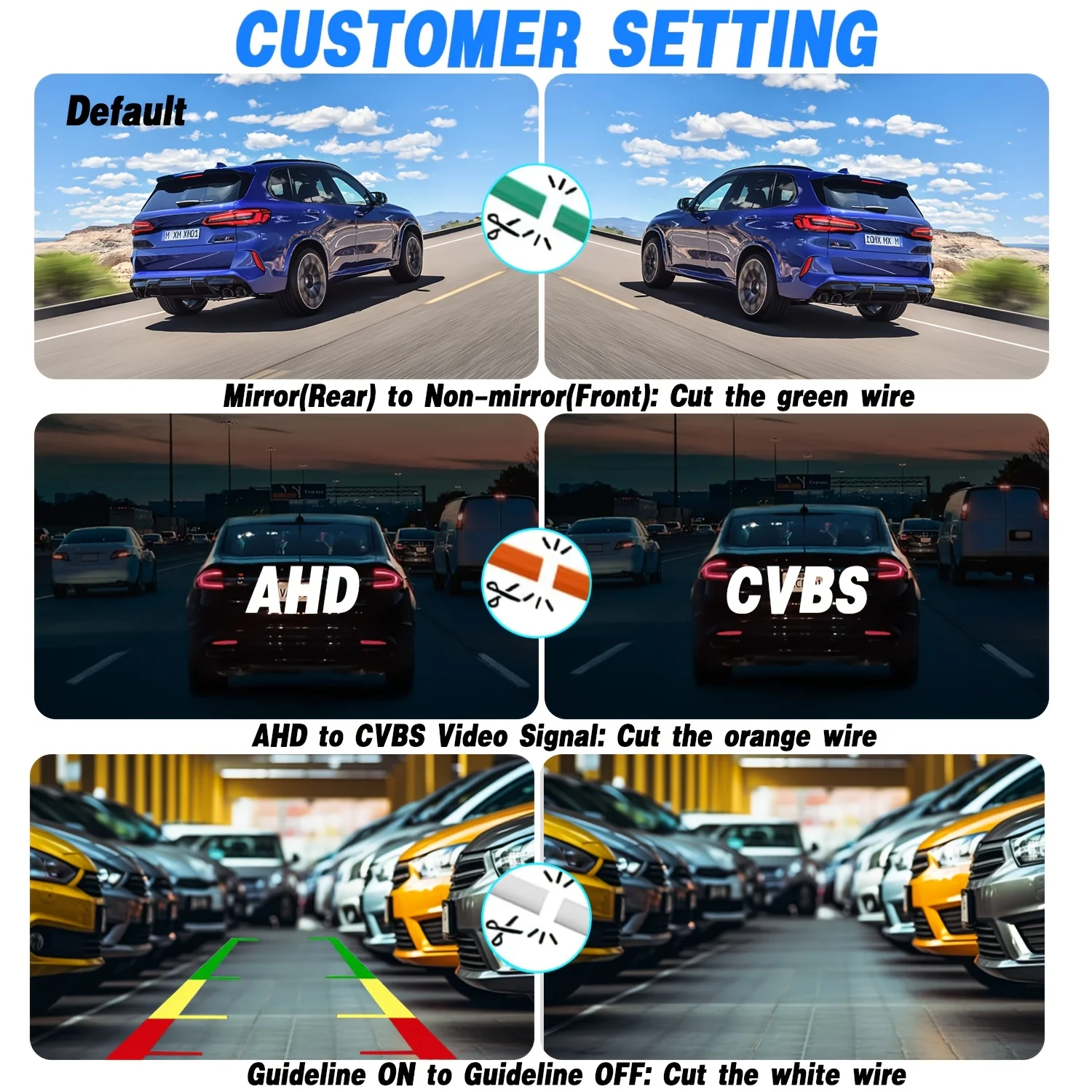 1080P HD Backup Camera with Parking Guide Lines - Wide-Angle Rear & Side View Monitor for Cars, Trucks, SUVs, and RVs
