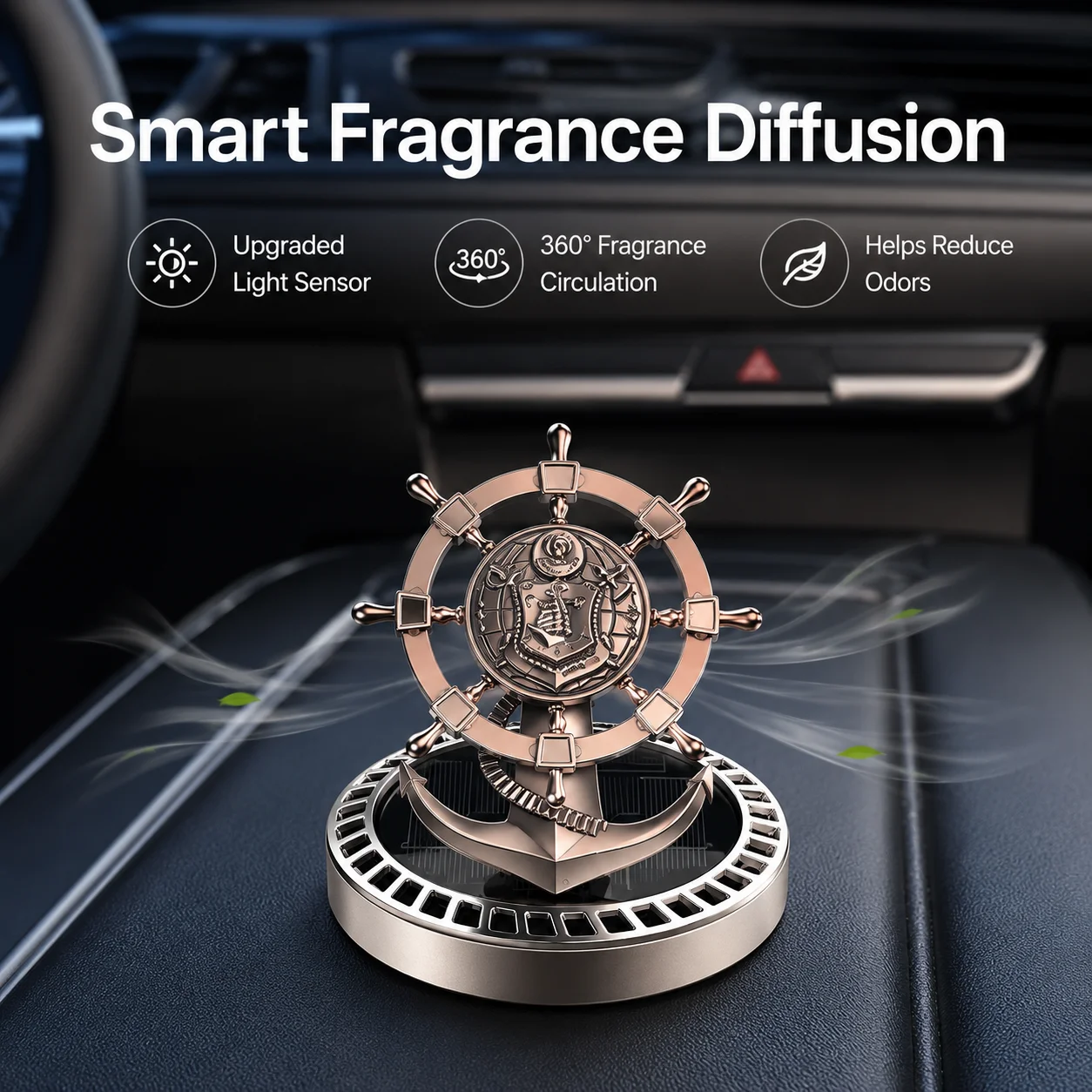 Nieuwe op zonne-energie werken - Perfume Fragrance Wheel recensie en prijs