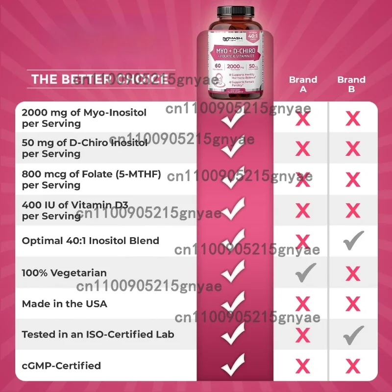 

Капсулы Kexinsh соотношение 40:1 Myo-Inositol D-Chiro Inositol | Идеальное дозирование здоровья яичников, поддержка и баланс