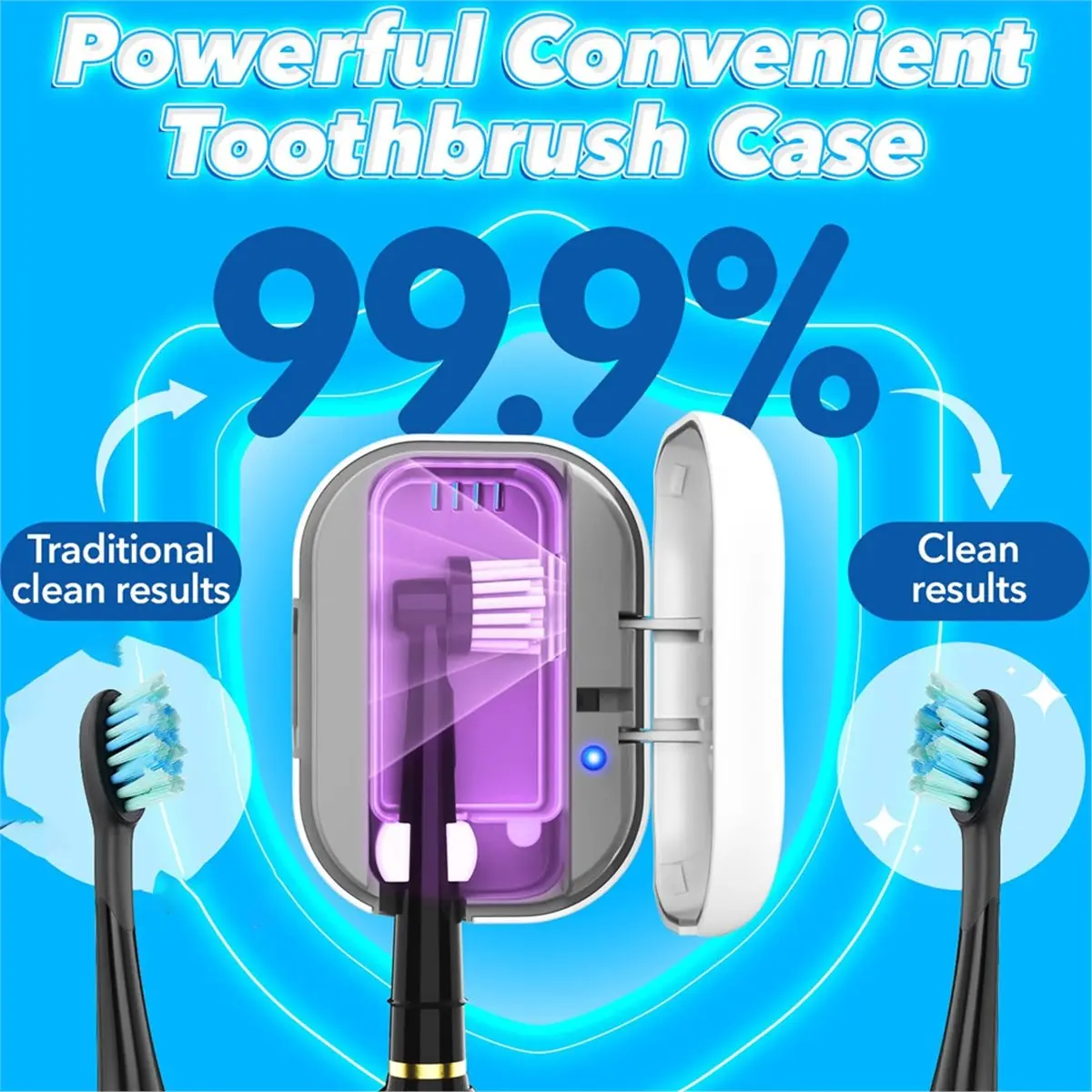 ABDD HOT  Toothbrush Case,Portable Toothbrush Covers Rechargeable Rechargeable Toothbrush Cleaner Holder Case