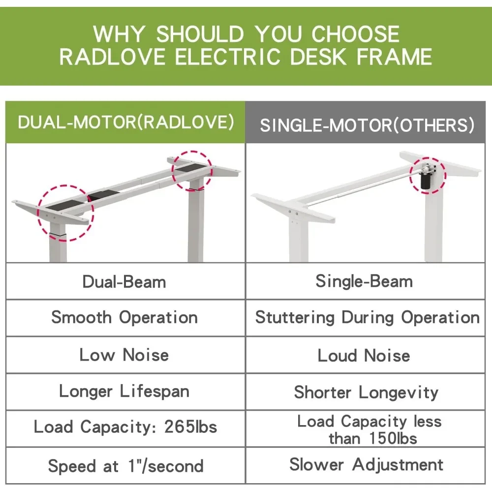 Dual Motors Height Adjustable 63 x 30'' Electric Standing Desk with Curved Design Stand Up Table 4 Memory Keys, Computer Desk