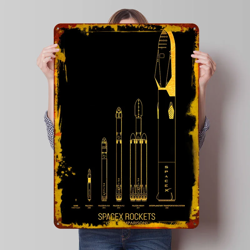 SpaceX Rocket Size Comparison Poster Customized Wall Art Vintage Metal Signs Retro Tin Plaque for Man Cave Aesthetic Decoration