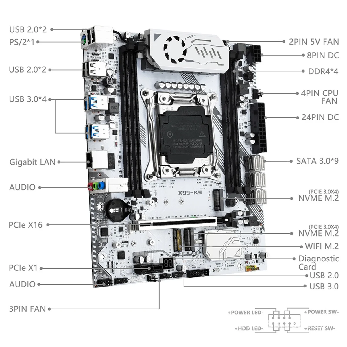 اللوحة الأم X99 K9 الجديدة LGA 2011-3 VRM تدعم ذاكرة الوصول العشوائي 4X DDR4 تدعم وحدة المعالجة المركزية من سلسلة Xeon E5 V3/V4/Core 17 Series CPU