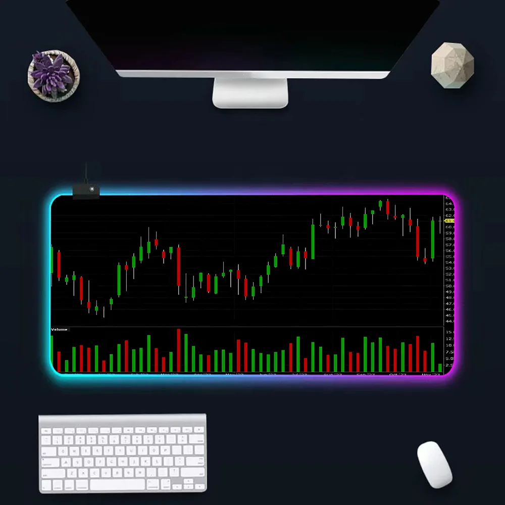 Stock Markets, Forexs, Bitcoins RGB Pc Gamer Keyboard Mouse Pad Mousepad LED Glowing Mouse Mats Rubber Gaming Computer Mausepad