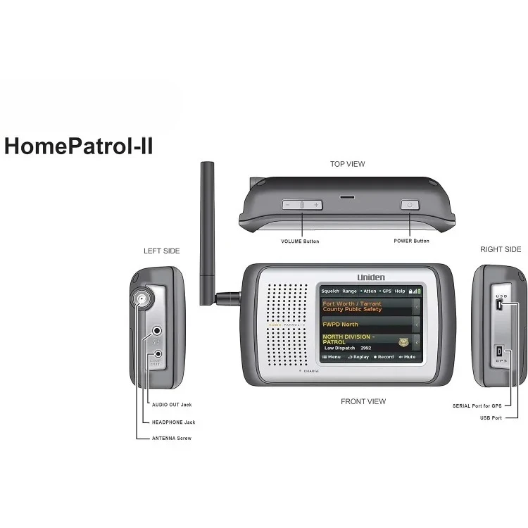 

Электронный цветной сенсорный сканер с TrunkTracker V/S/A/M/E, APCO P25, аварийными оповещениями — чехлы для США и Канады