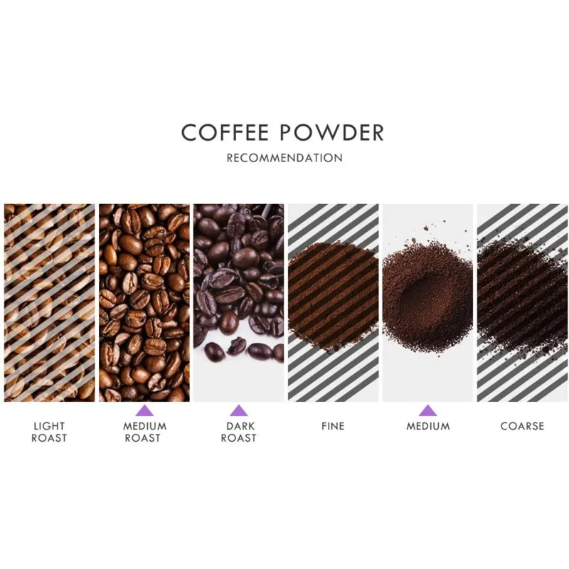 WHYY-Eco-Friendly Reusable K-Cup Coffee Capsule For Keurig Machines-For Multiple Model Compatibility