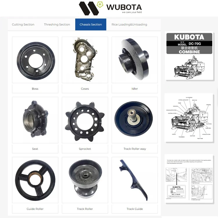 DC70 harvester fan drive V belt belt wheel shaft parts ex-factory price, agricultural use, Chinese origin, 1G633-74280