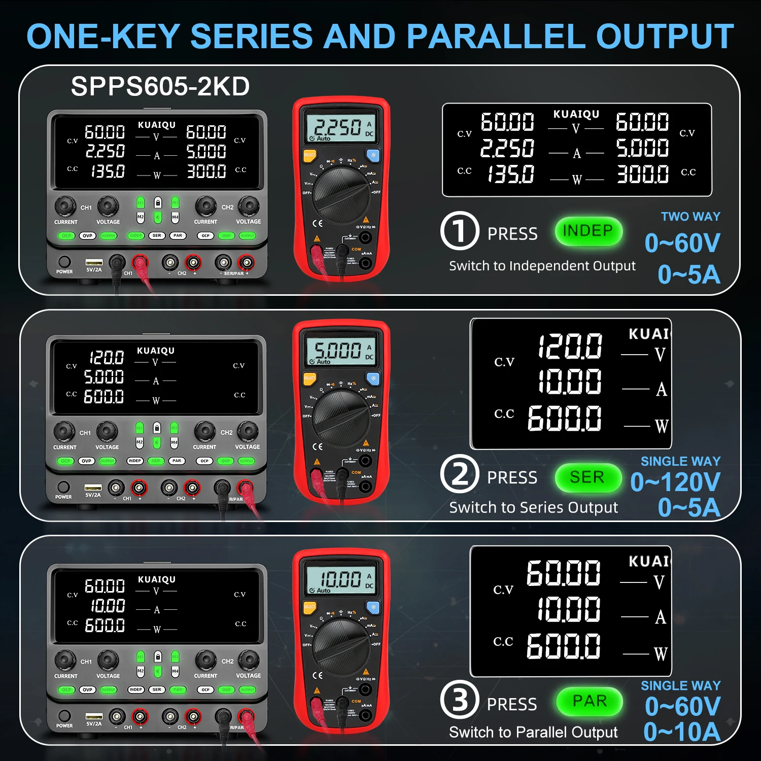 Nice-Power Dual Channel Lab Power Supply, Independent (Dual 30V 10A 300W), Series (60V 10A 600W), Parallel (30V 20A 600W), Bipol image 3