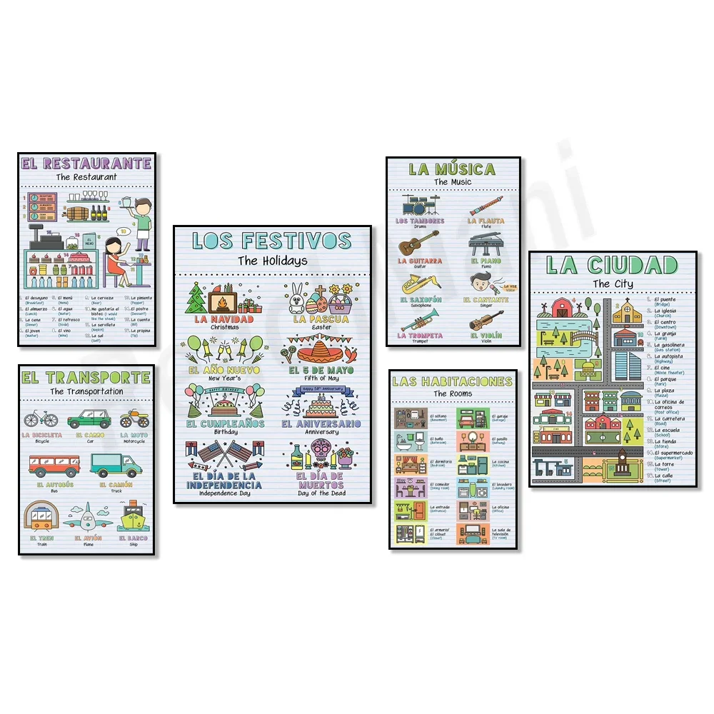Spanish Vocabulary - Weather, Greetings, Cities, Transportation, Animals, Regular Verbs Posters, Spanish and ESL Classroom Gifts