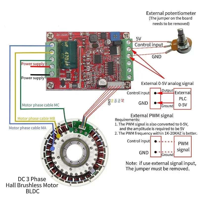 

Efficient Three Phase BLDC Motor Controller Board with VR Speed Control Signal Input and Forward/Reverse Control Interface