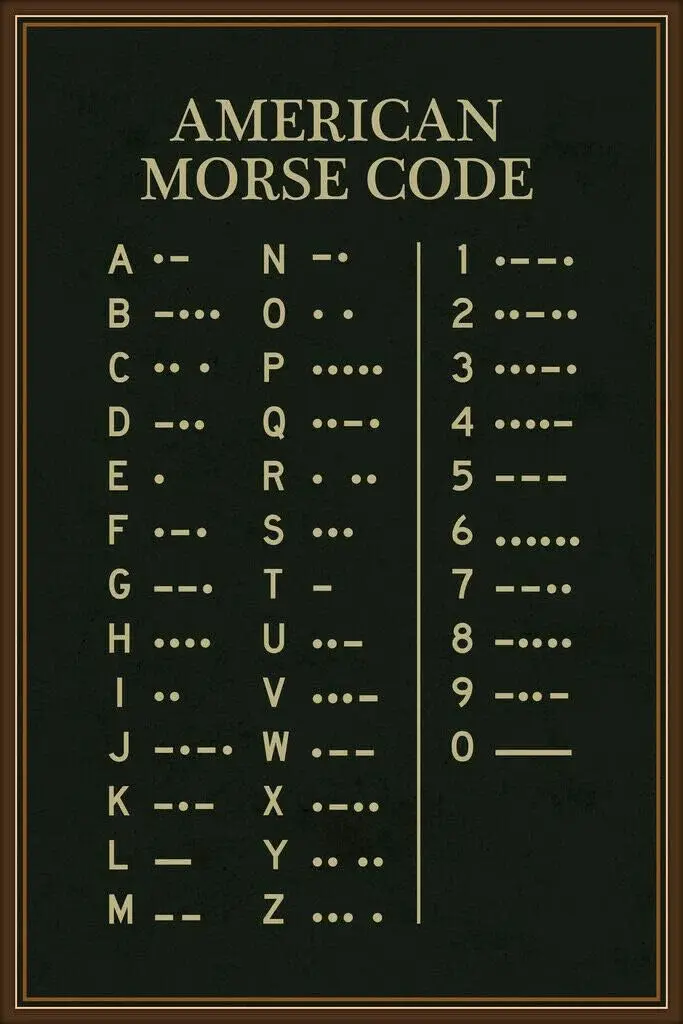 AMELIA SHARPE Retro tin Sign-American Morse Code Art-Wall Decoration Poster Family bar Restaurant Garage Cafe Art Metal Sign Gif
