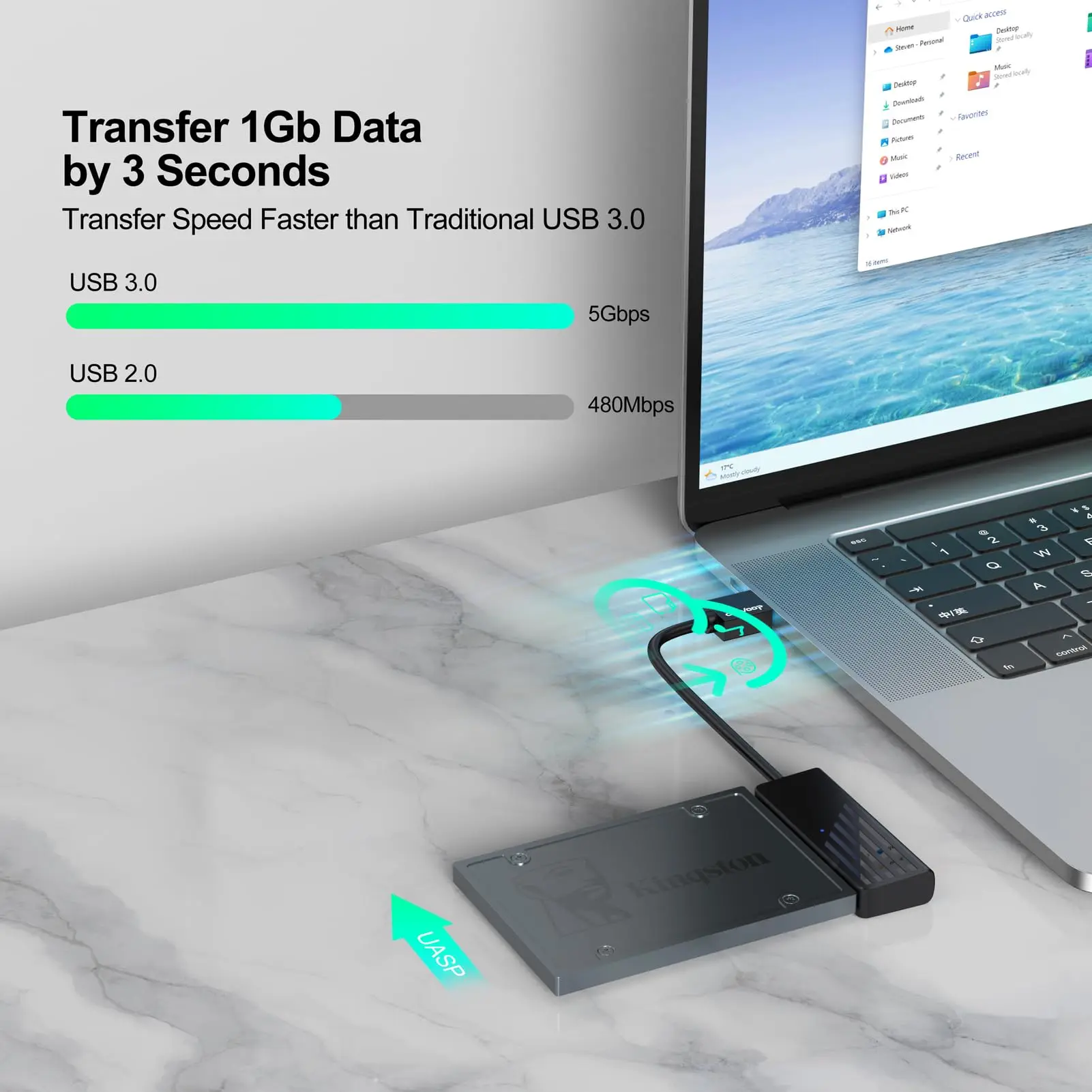 

SATA to USB 3.0 Adapter, USB to SATA Adapters 2.5" SSD to USB SATA III Hard Drive to USB Adapter Cable