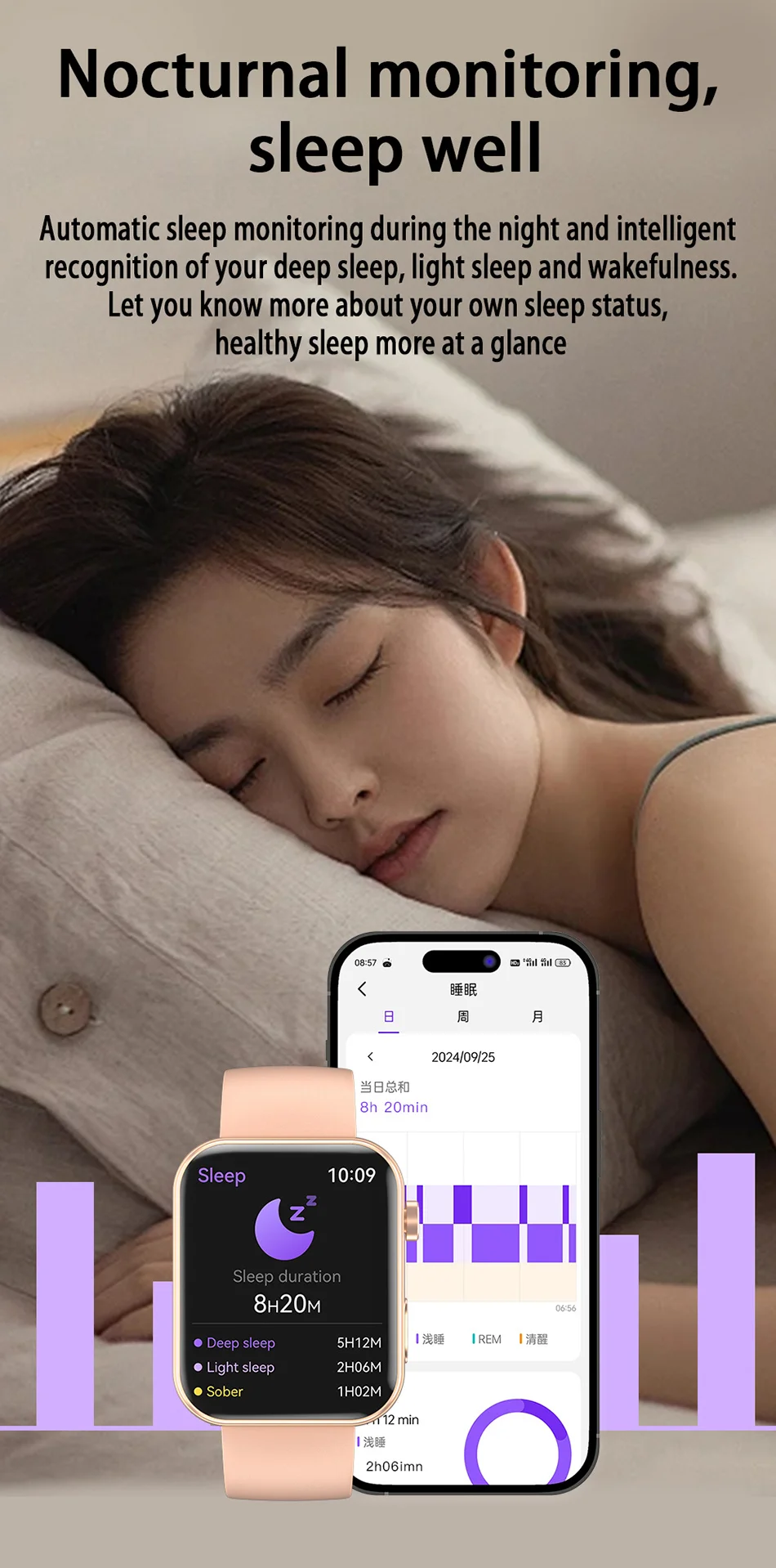 2025 nuevo reloj inteligente hombres mujeres cámara tomar fotos grabar vídeo Monitor de salud deportes Fitness impermeab