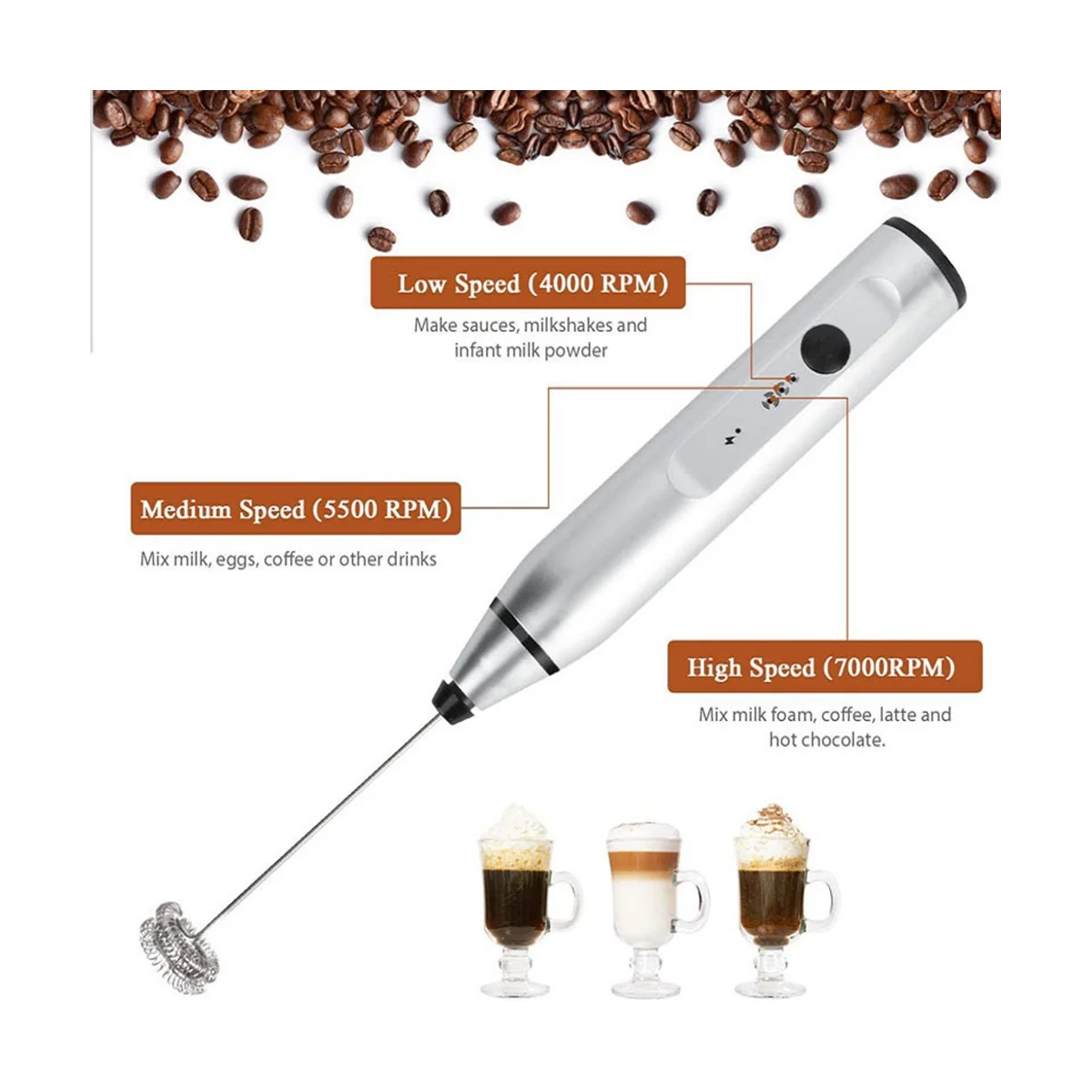 Electric Milk Frothers Handheld Wireless Blender USB Mini Coffee Maker Whisk Mixer Cappuccino Cream Egg Food Blender A