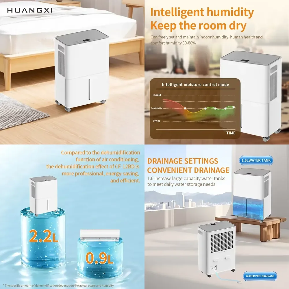 Quiet 12L Portable Dehumidifier with Air Purifier Function and Intelligent Humidity Control for Home Office