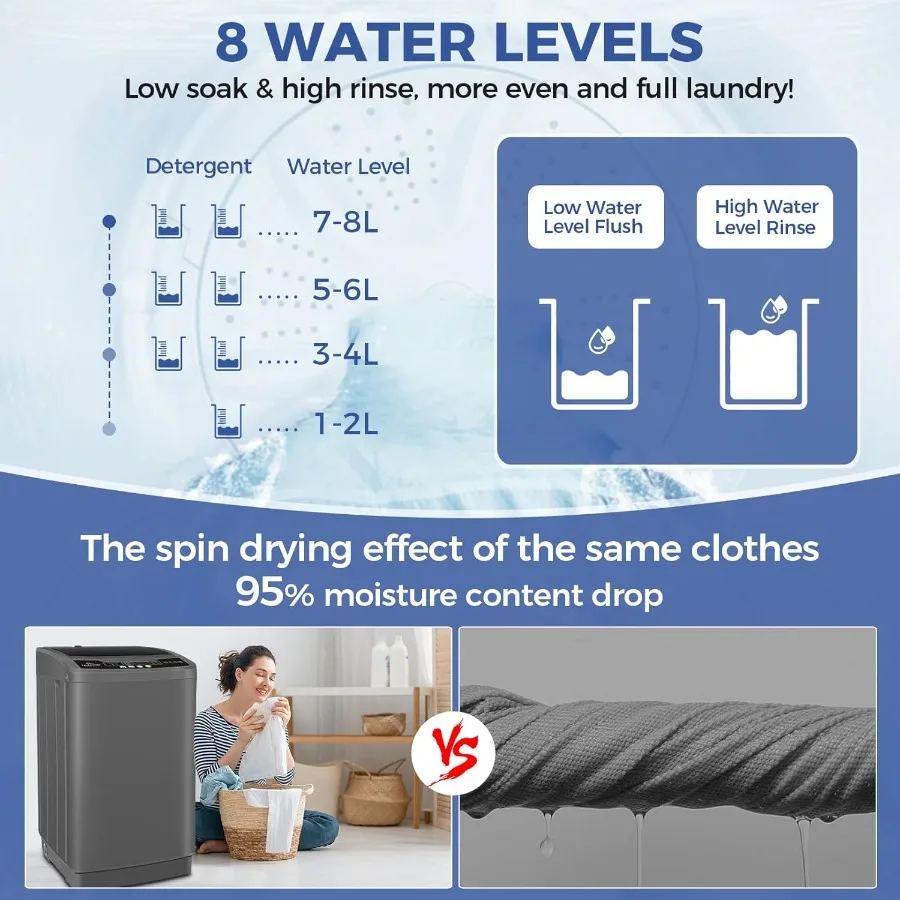 غسالة محمولة بسعة 20 رطل، غسالة محمولة أوتوماتيكية بالكامل مع مجموعة غسالة ومجفف بطول 2.8 قدم تتميز بمدمج