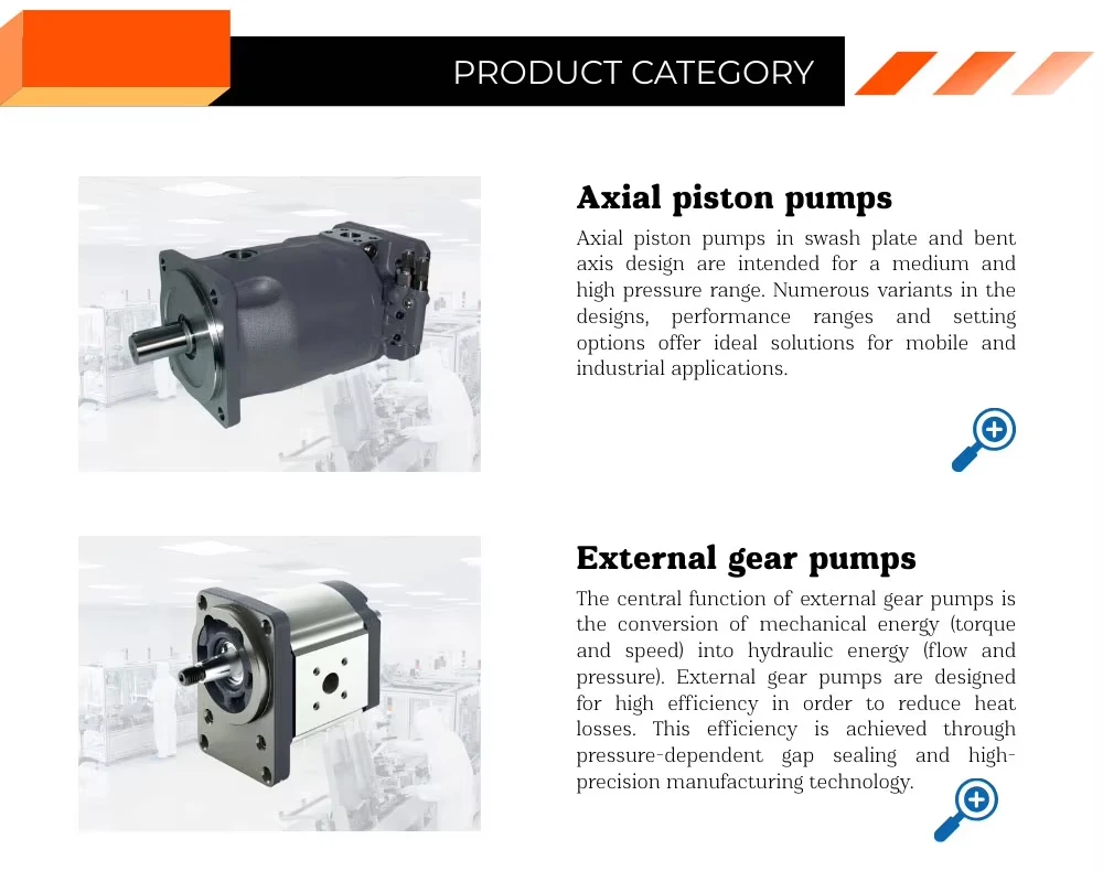 A10VSO Serie Hydraulic Piston Pumps (A10VSO10/A10VSO18/A10VSO28/A10VSO45/A10VSO71/A10VSO100) Displacement 10.5cm 22HP