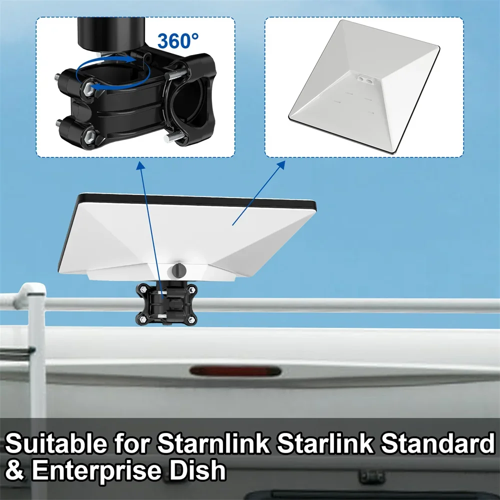 Mount Adapter for StarLink Mini Dish 1/4 Screw Round Aluminum Alloy for StarLink Mini Connector RV Accessories Internet