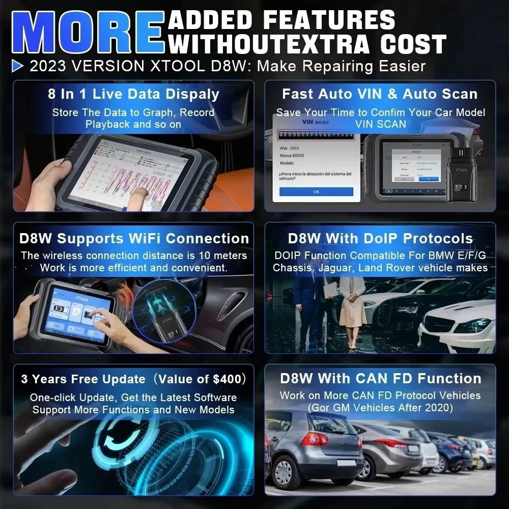XTOOL D8W WIFI جميع أدوات تشخيص النظام ECU ترميز المفاتيح ثنائية الاتجاه خريطة طوبولوجيا المفاتيح 42 إعادة تعيين يمكن FD DOIP الماسح الضوئي