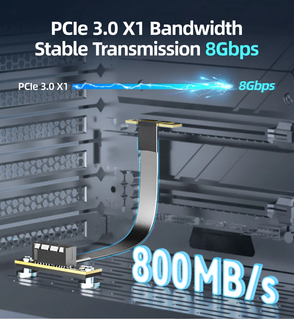 JEYI PCIe 4.0/3.0 X1 Magnetisches Fixierungs-Riser-Kabel 16 Gbit/s/8 Gbit/s – 90 ° Doppelwinkel für PCIe-WLAN-Karte, M.2-Adapter, USB-PCIe-Karte – Detail 4
