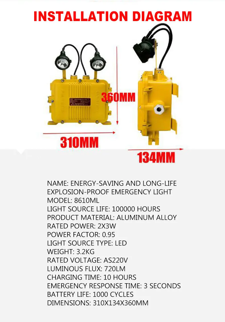 Energy-saving explosion-proof emergency lights LED work indicator light Spotlights for oil field/metallurgy/chemical