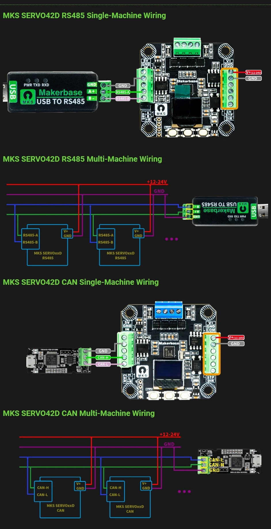Makerbase MKS SERVO42D NEMA17 Schrittmotortreiber mit geschlossenem Regelkreis für leise und effiziente CNC-3D-Drucker-Treiberplatine von Gen_L FOC – Detail 5